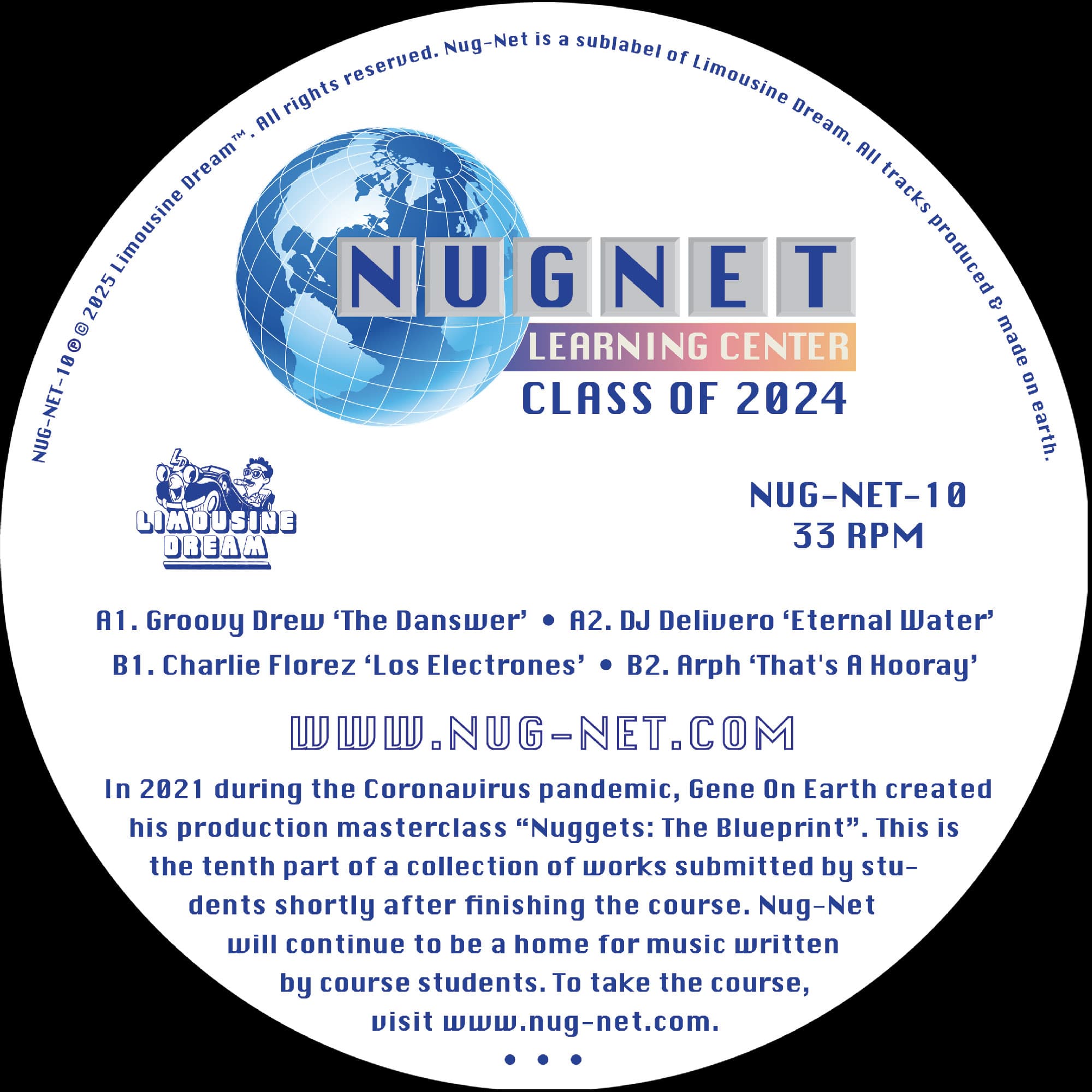 The Nug-Net Winner’s Circle: 2025